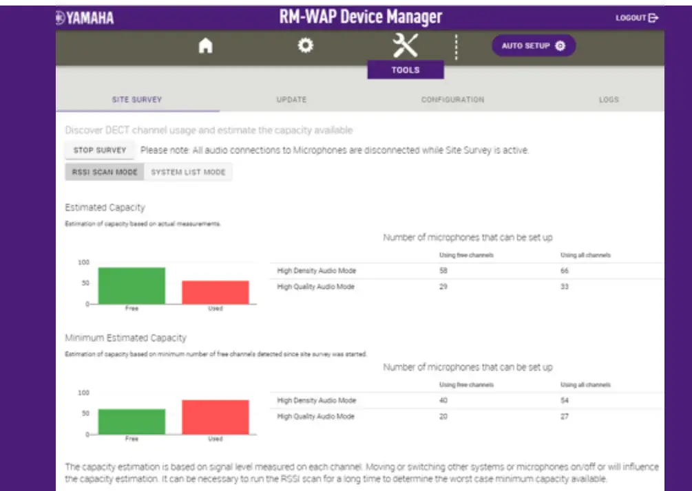 YAMAHA RM-W Wireless Dante Microphones - INTERFERENCE