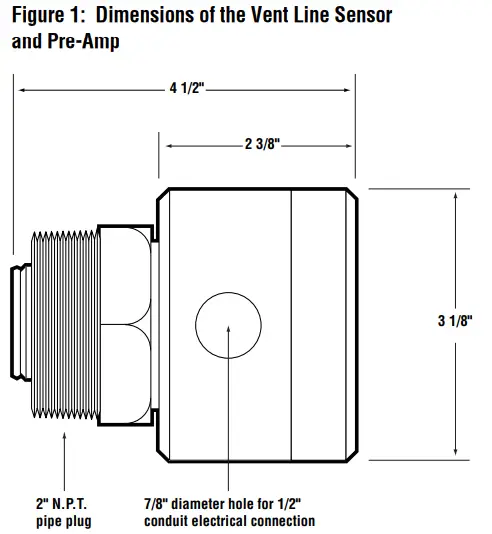 Manning Vent Line Sensor - Sensor has