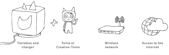 tonies Toniebox Audio Player Starter Set with Playtime Puppy - 3