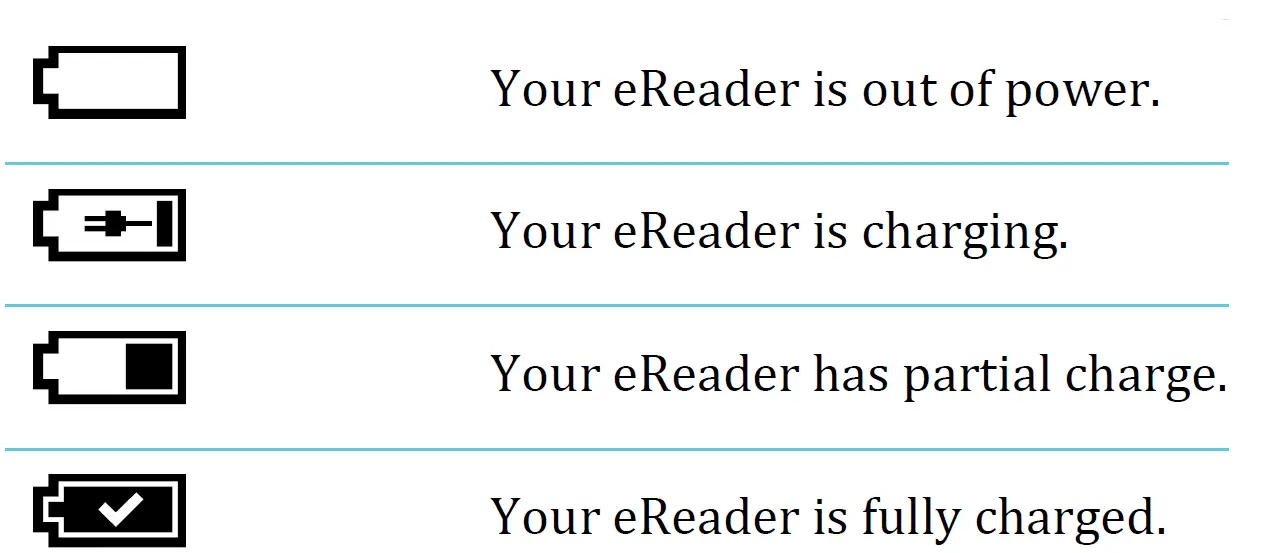 Rakuten-Kobo-N778-E-book-Reader-Fig-2