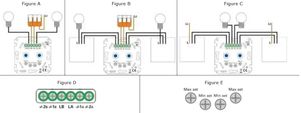 TRADIM 2494H Digital LED Duo Dimmer-01