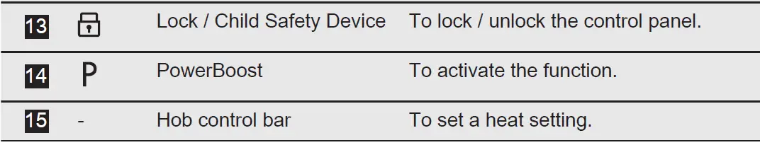 AEG-CDE84751FB-Induction-Extractor-Hob -09