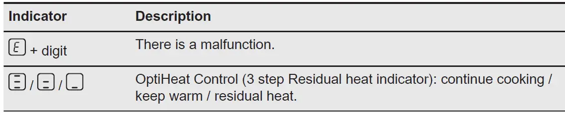 AEG-CDE84751FB-Induction-Extractor-Hob -10