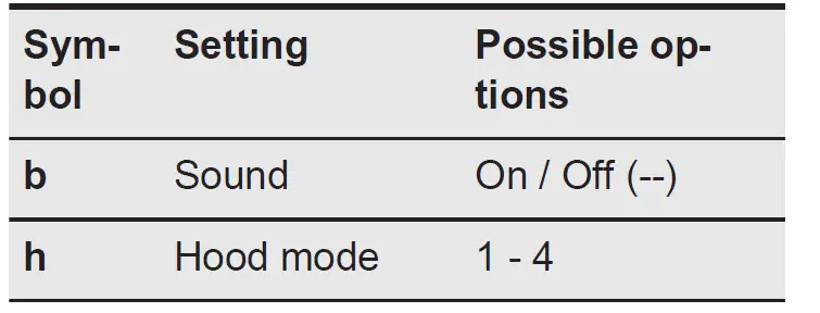AEG-CDE84751FB-Induction-Extractor-Hob -16