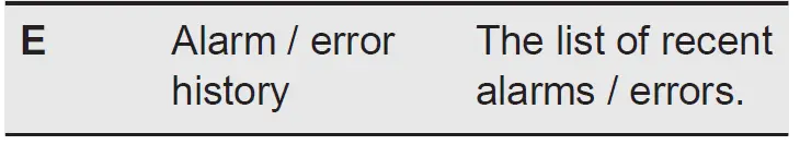 AEG-CDE84751FB-Induction-Extractor-Hob -17