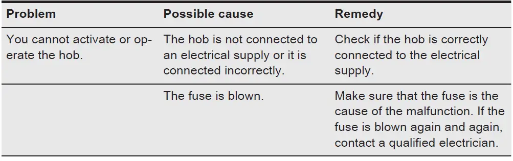 AEG-CDE84751FB-Induction-Extractor-Hob -31