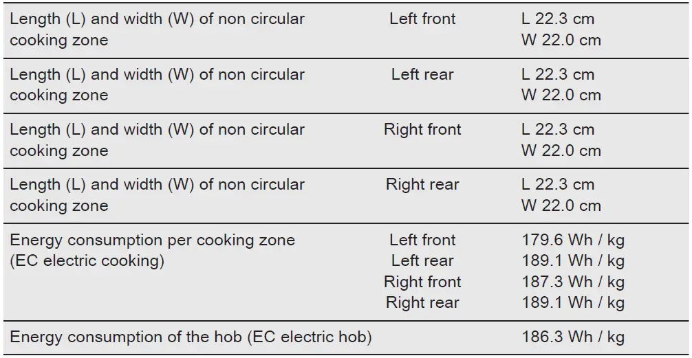 AEG-CDE84751FB-Induction-Extractor-Hob -36