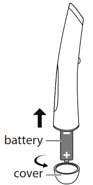 Rowenta LV2020F0 Anti-Ageing Eye Massager - 2