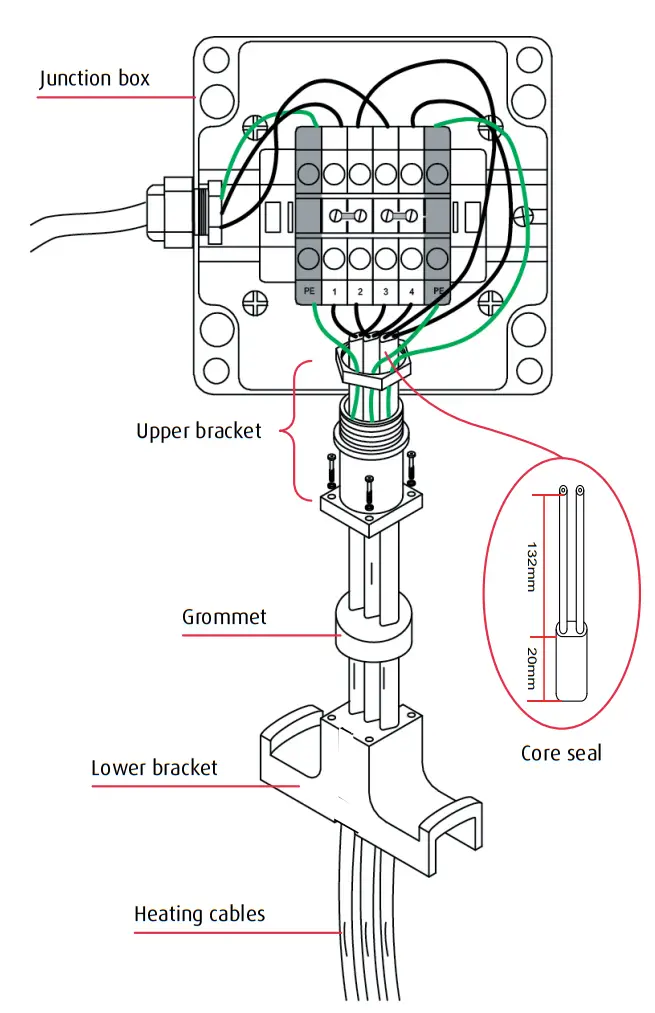 Warmup Multiple-Entry Power Connection With Junction Box - fig 2