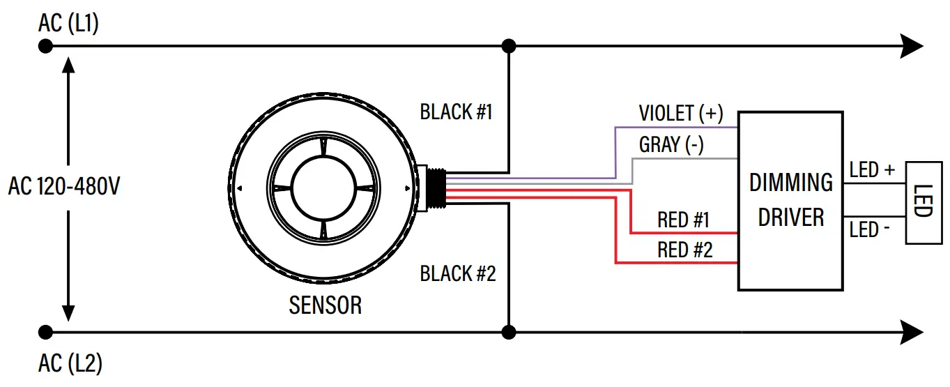 SUNCO LIGHTING 54885 Bi-Level PIR Sensor - fig 2