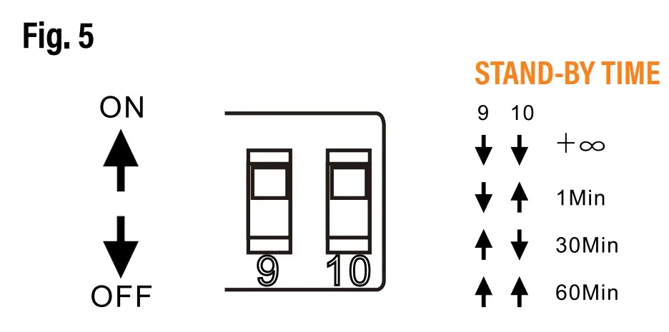 SUNCO LIGHTING 54885 Bi-Level PIR Sensor - fig 6