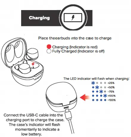 Charging