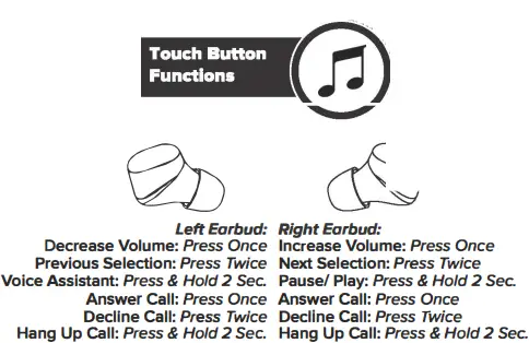 Touch Button Function