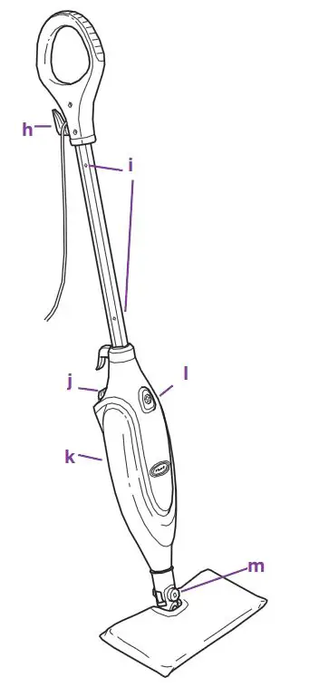 Shark-S3601-Steam-Pocket-Mop-User-Manual-fig-4