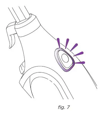 Shark-S3601-Steam-Pocket-Mop-User-Manual-fig-7