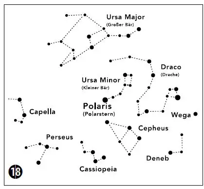 BRESSER-8845001-Refractor-Telescope-FIG 15