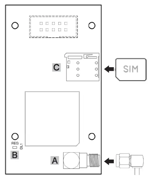 ELKRON IT3000-4G LTE-4G Interface for MP3000 Control Panels 1