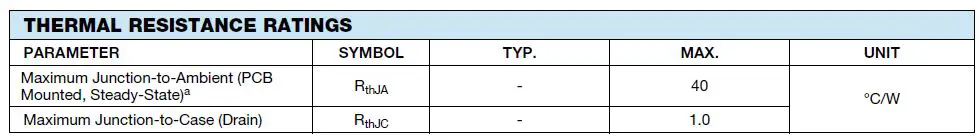 VISHAY IRF740AS Power MOSFET-fig-2