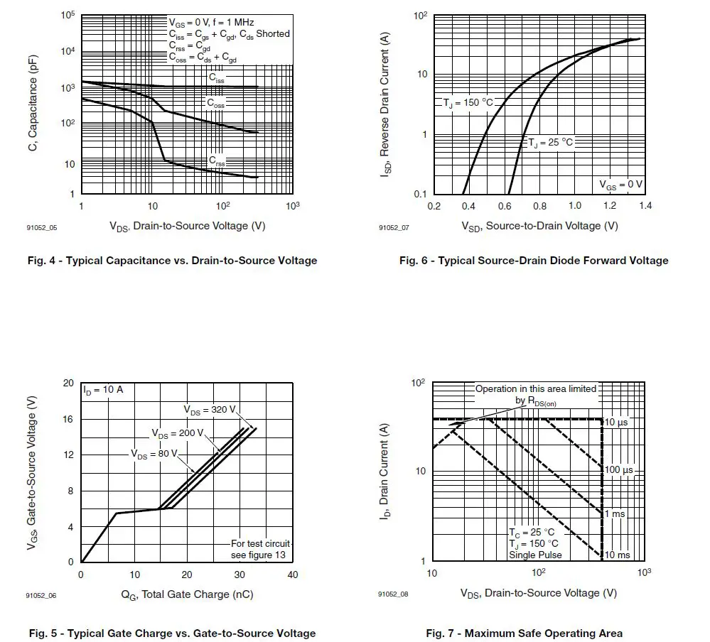 VISHAY IRF740AS Power MOSFET-fig-5