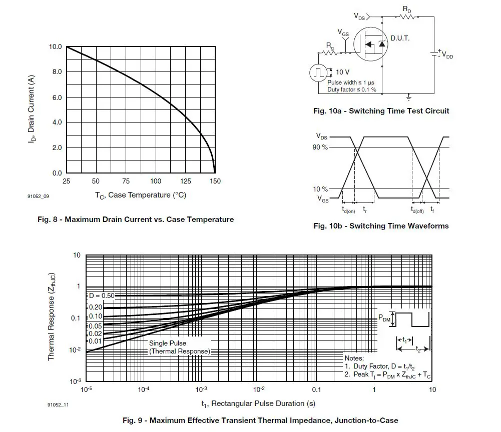 VISHAY IRF740AS Power MOSFET-fig-6