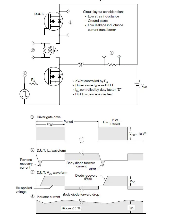 VISHAY IRF740AS Power MOSFET-fig-9