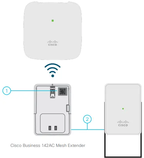 CISCO Mesh Extender 142AC - Cisco Business Master Access Point