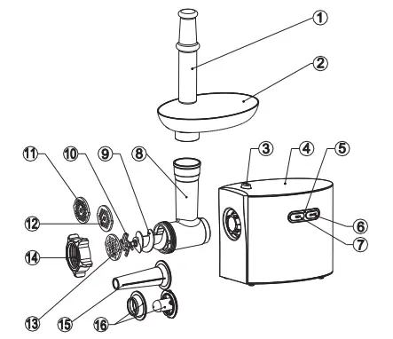 CHEFFANO AZ-MG091 Max Stainless Steel Meat Grinder - 1