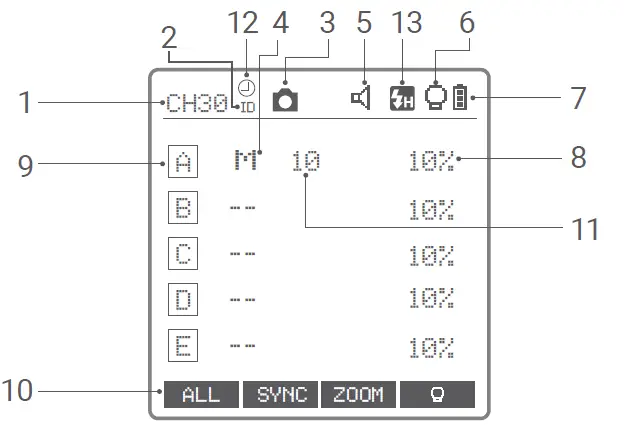 PIXAPRO-ST-IV-+-TTL-Wireless-Flash-Trigger-03