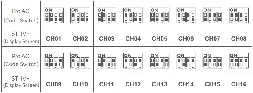 PIXAPRO-ST-IV-+-TTL-Wireless-Flash-Trigger-50
