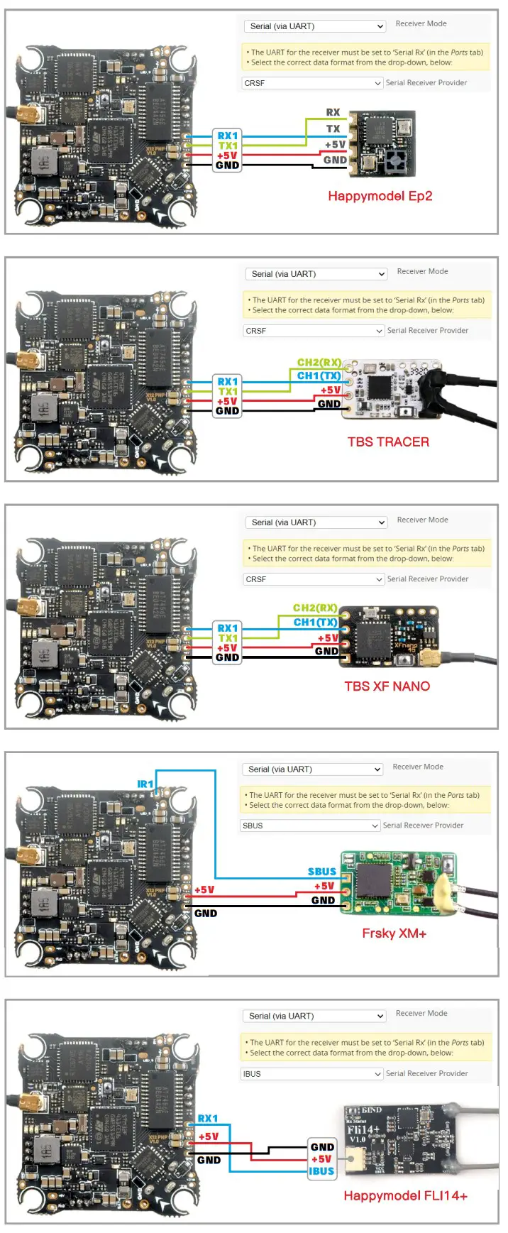 Happymodel Bassline 2S Micro FPV Racer Drone - fig 4