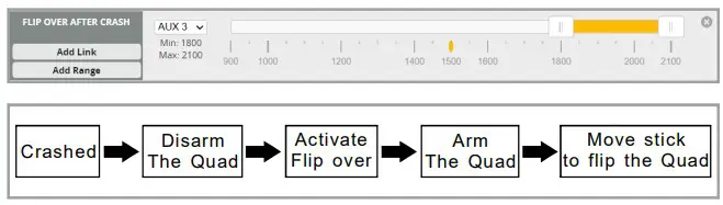 Happymodel Bassline 2S Micro FPV Racer Drone - fig 8
