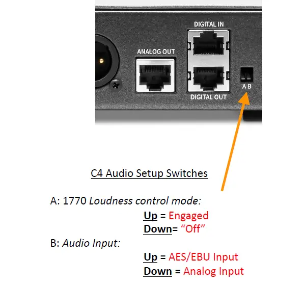 Angry-a-C4-Livestream-Audio-Processor-4