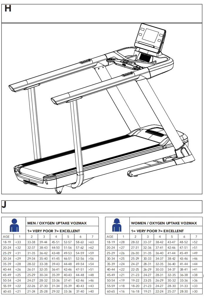 TUNTURI 19TRN85000 T85 Treadmill - FIG 14