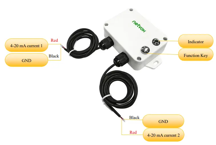 netvox R718KA2 Wireless 2 Input mA Current Meter Interface 4-20mA