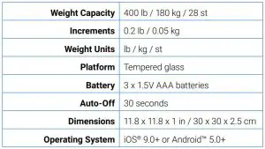 FIG 1 Specifications