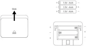 FIG 4 Before First Use