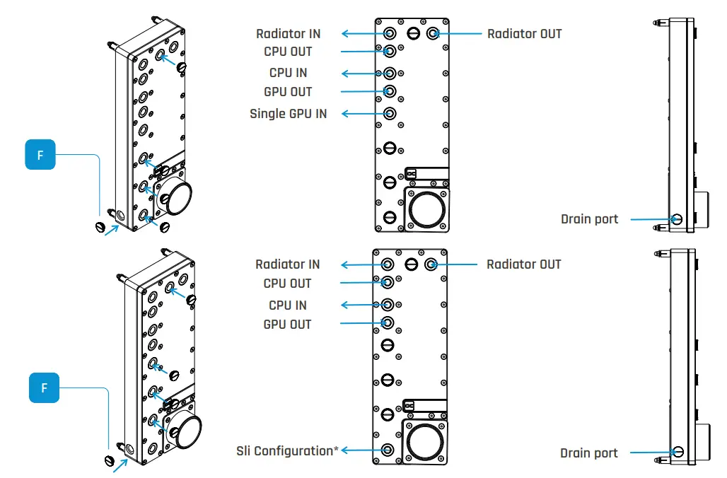 alphacool Core Distro Plate 360 Left VPP D5 - Configuration options