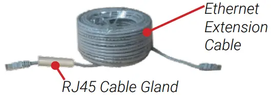Using the RJ45 Cable Gland (Optional)