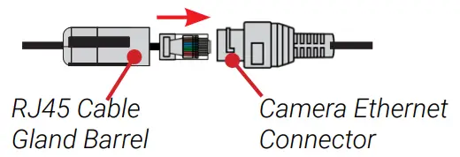 To use the RJ45 cable gland