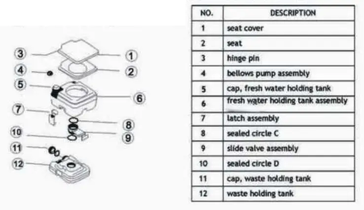 JAXPETY-TY91Y0181 2-6-Gallon-Outdoor-Portable-Toilet-fig- (3)
