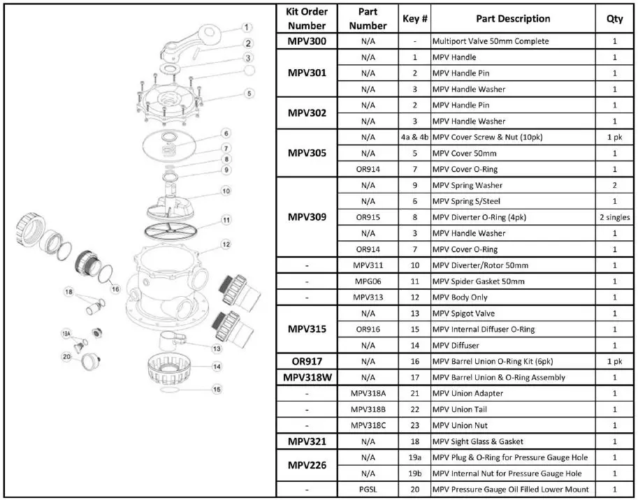 NEPTUNE-SF500-Sand-Filters-Instruction-FIG 4