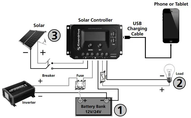 ePOWER-EN4302030-Smart-Automatic-12-24-Volt-Pwm-Solar-Controller-4-Stage-Charging-fig 3
