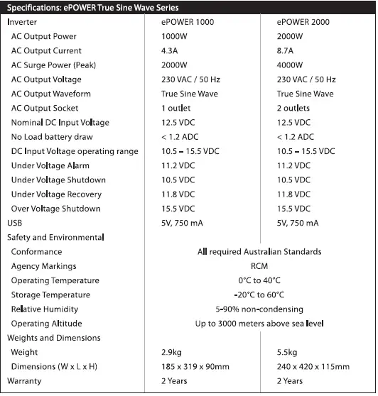 Enerdrive ePOWER 1000W True Sine Wave Inverter 06