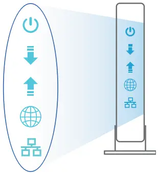 ASUS RT AC1200GE WiFi Routers - LED lights