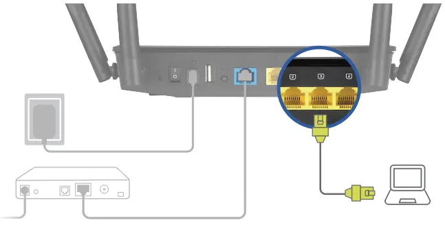 ASUS RT AC1200GE WiFi Routers - hardware connection