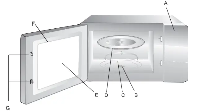 Parts and Accessories