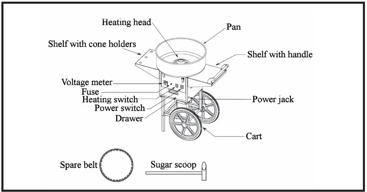 VIVO Blue Electric Commercial Cotton Candy Machine - STRUCTURE