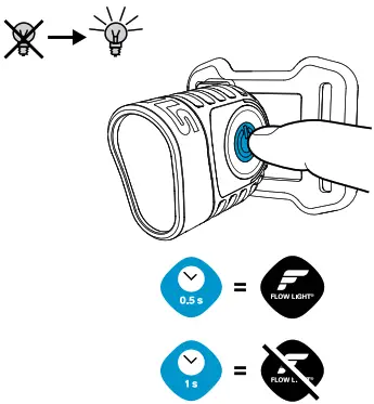 SILVA Trail Speed 4XT Ultimate Headlamp - fig 2