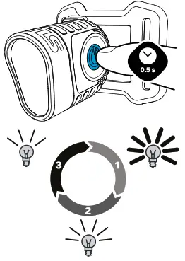 SILVA Trail Speed 4XT Ultimate Headlamp - fig 3