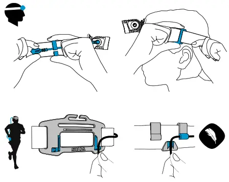 SILVA Trail Speed 4XT Ultimate Headlamp - fig 5